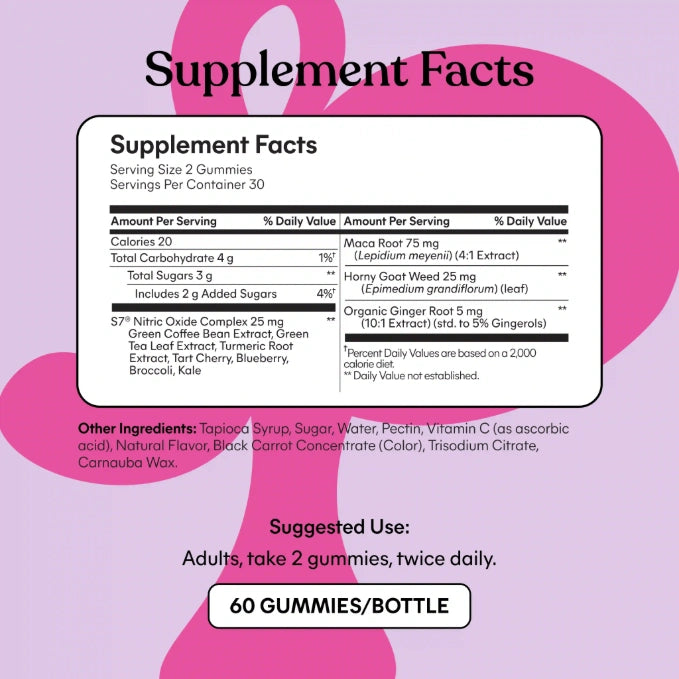 Vaginal Probiotic & Female Libido Gummies Bundle