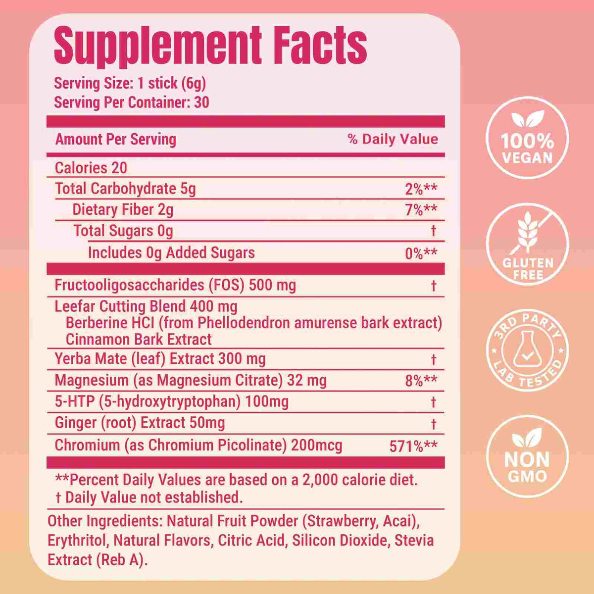 Crush Cravings. Boost Metabolism.