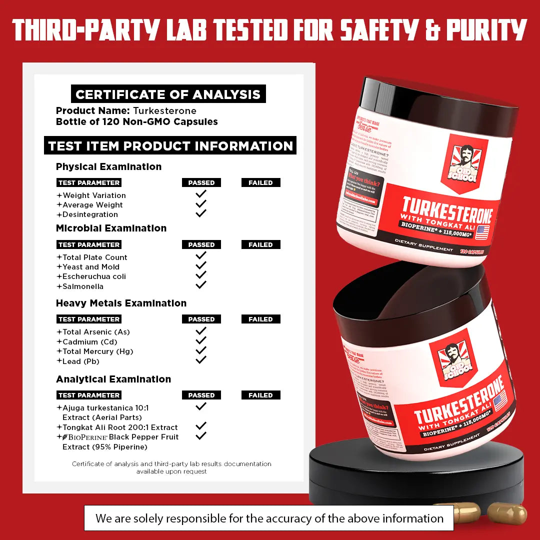 Ultra-Potency Turkesterone Capsules