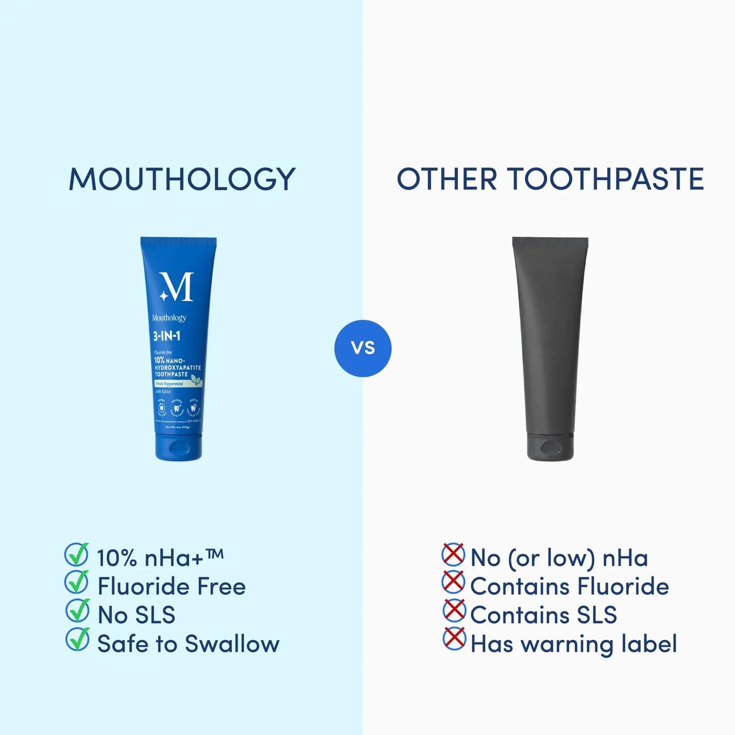 Natural Teeth Repair & Whitening Hydroxyapatite Toothpaste