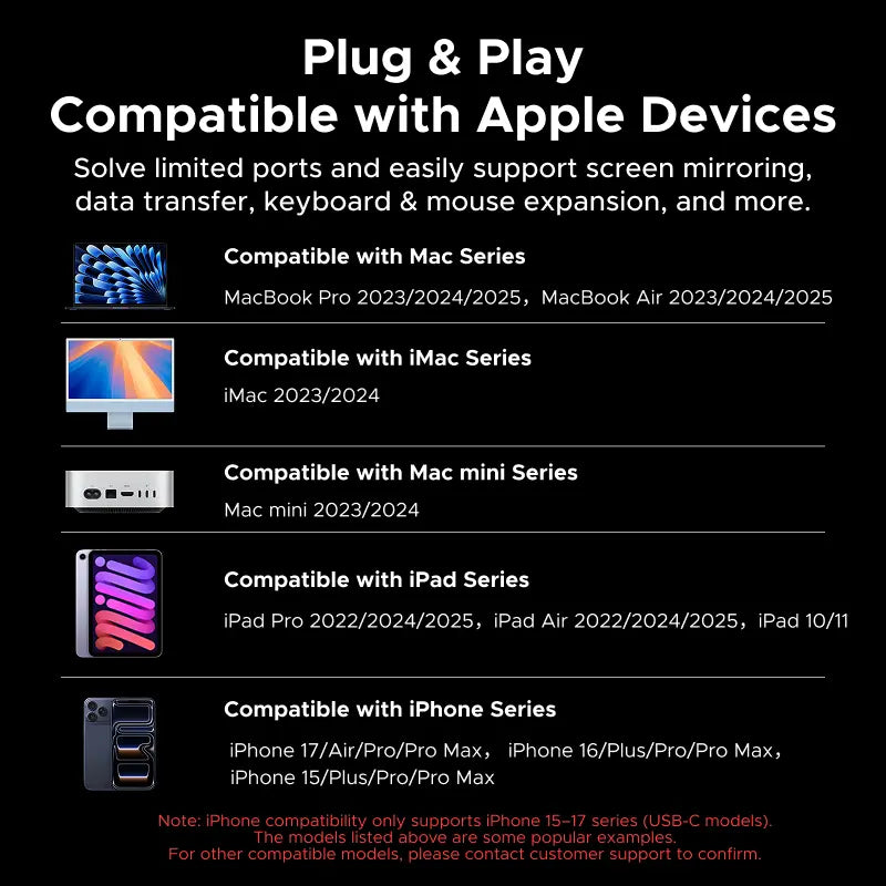 PortMate 5-in-1 USB-C Hub – 4K Display & 100W Fast Charging Adapter