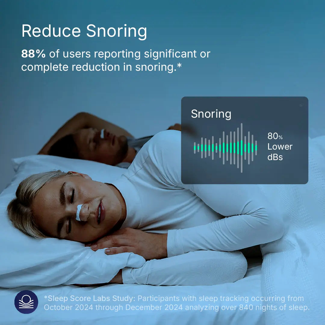 Instant Magnetic Nasal Dilation for Maximum Airflow