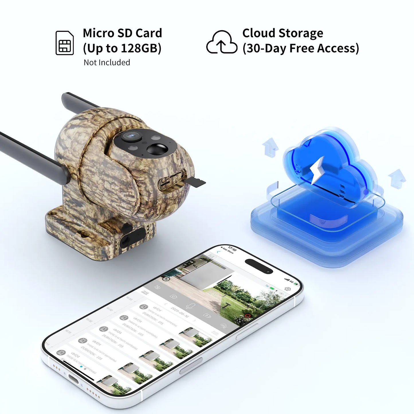 2K HD Wireless 4G LTE Solar Security Camera with 360° View