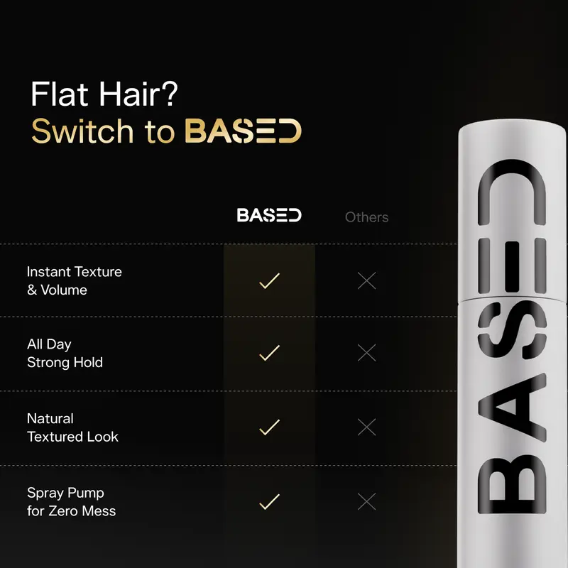 Matte-Finish Hair Texture Powder - original gallery 5