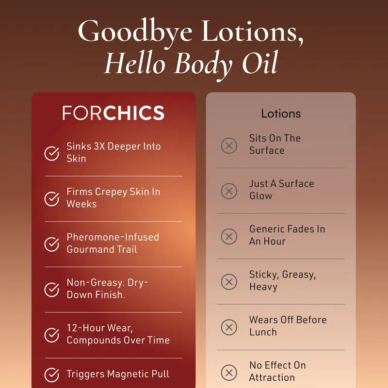 Gourmand Moisturizing Body Oil - original gallery 8