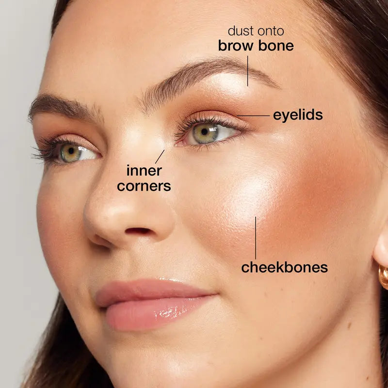 tarte Glow Wardrobe Eye and Cheek Palette — original source product view 3