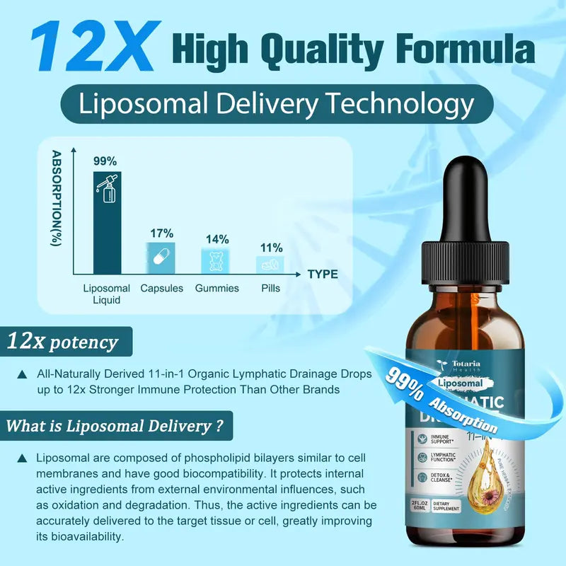 11-in-1 Herbal Supplement Drops - original gallery 4