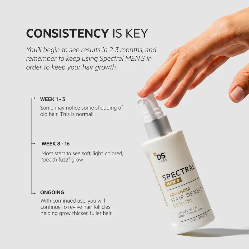 Water-Based Scalp Serum with 5% Nanoxidil - original gallery 5