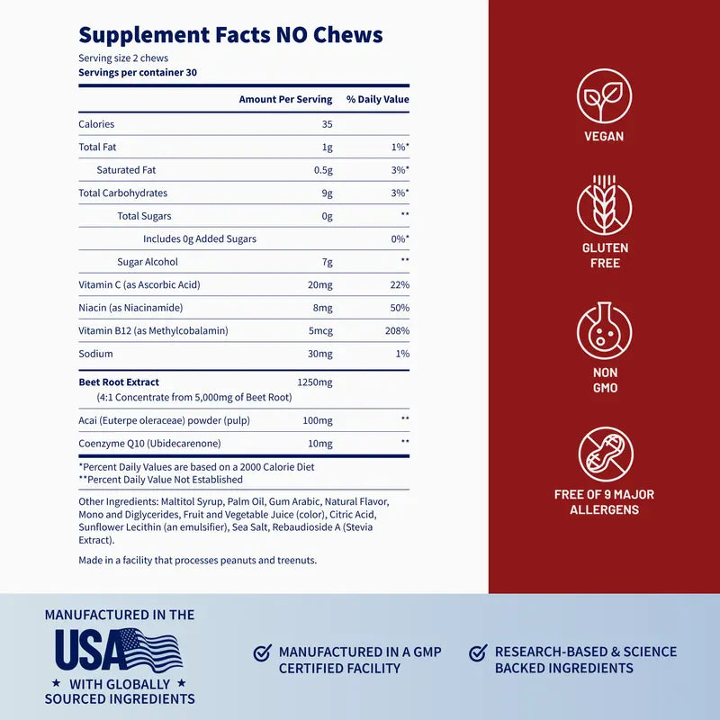 Doctor-Formulated Prostate & Nitric Oxide Chews – Restore Flow & Energy