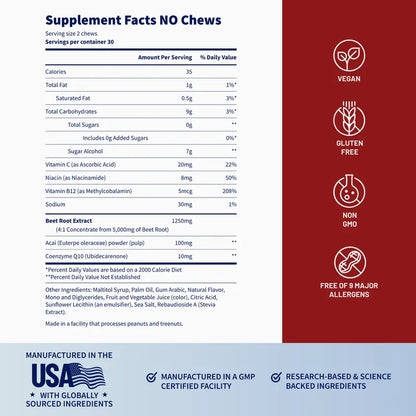 Doctor-Formulated Prostate & Nitric Oxide Chews – Restore Flow & Energy