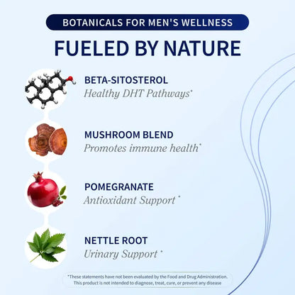 Doctor-Formulated Prostate & Nitric Oxide Chews – Restore Flow & Energy