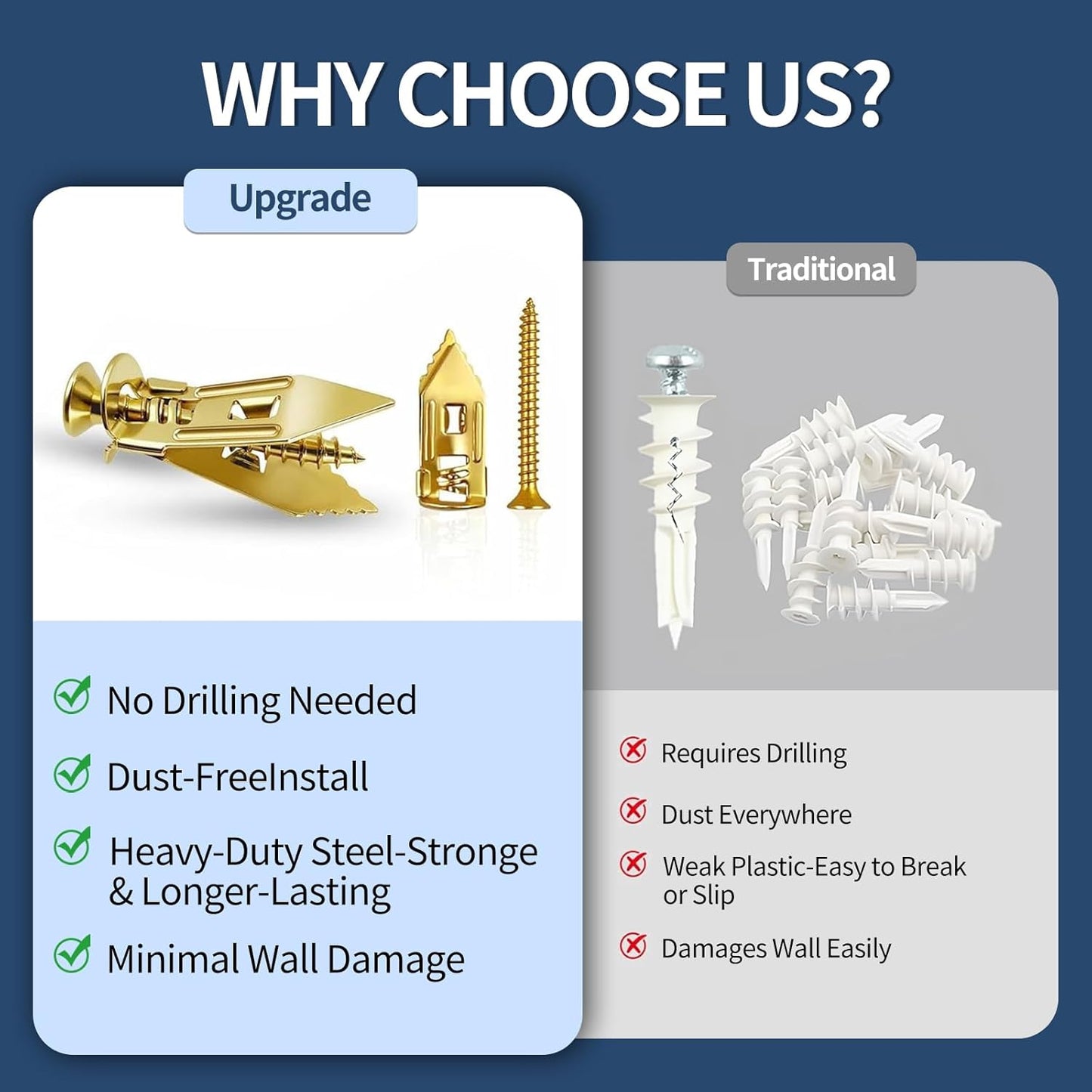 No-Drill Heavy Duty Steel Drywall Anchors Kit