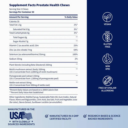 Doctor-Formulated Prostate & Nitric Oxide Chews – Restore Flow & Energy