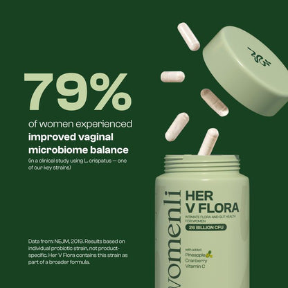 Natural Women’s Prebiotics & Probiotics with Cranberry & Pineapple