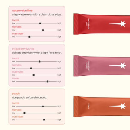 Glow From Within: Advanced Skin Hydration Electrolyte Powder