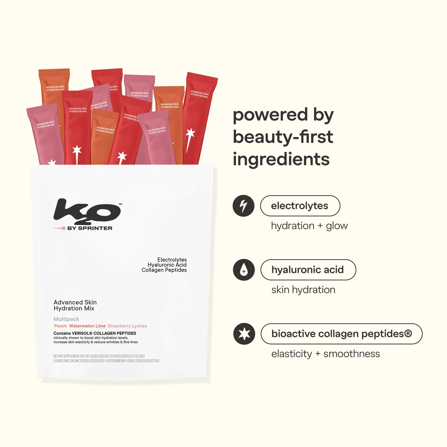 Glow From Within: Advanced Skin Hydration Electrolyte Powder