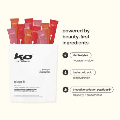 Glow From Within: Advanced Skin Hydration Electrolyte Powder