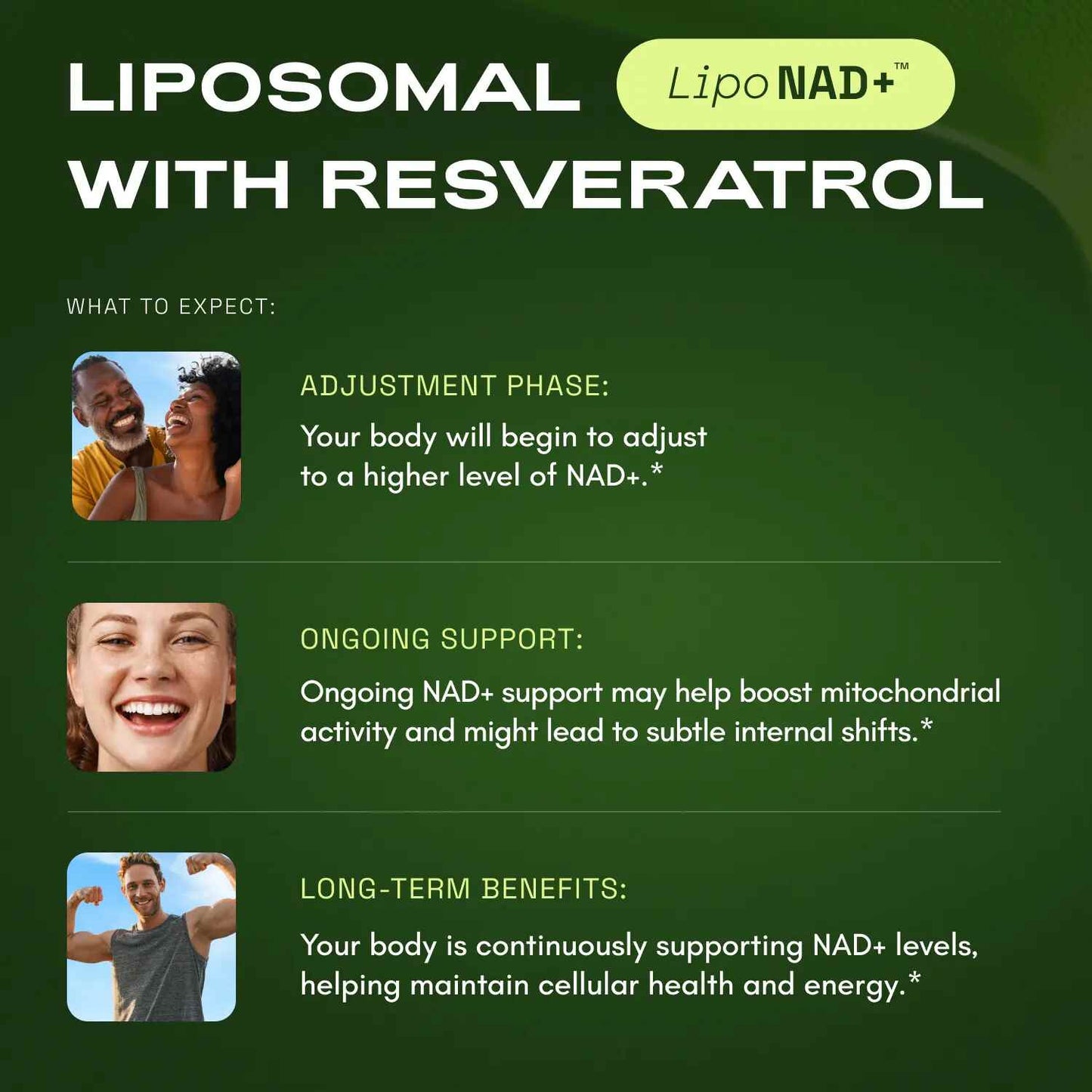Maximum Absorption Liposomal NAD+ Supplement with Resveratrol & TMG