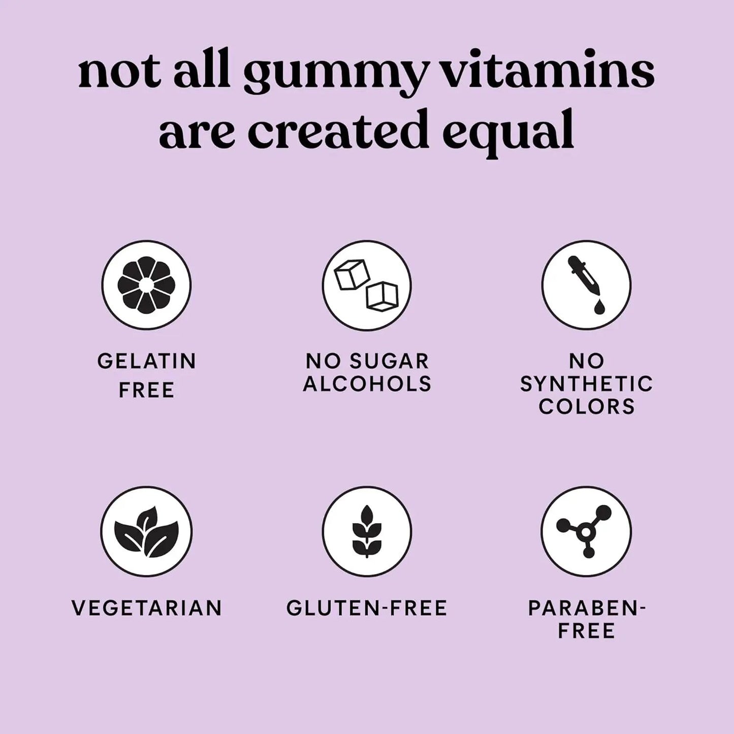 Balance pH, Eliminate Odor & Restore Flora Vaginal Probiotic Gummies