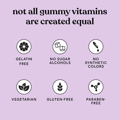 Balance pH, Eliminate Odor & Restore Flora Vaginal Probiotic Gummies