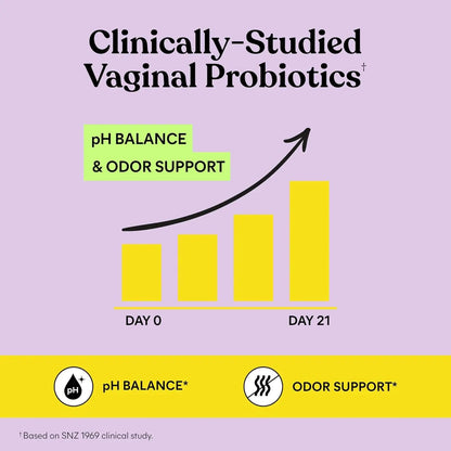 Balance pH, Eliminate Odor & Restore Flora Vaginal Probiotic Gummies
