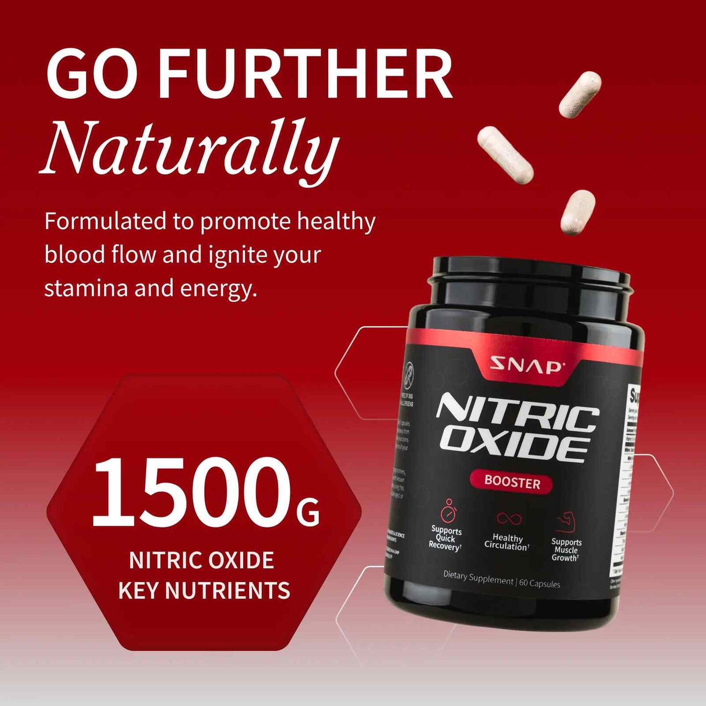 Premium Nitric Oxide: Max Pump, Flow & Endurance