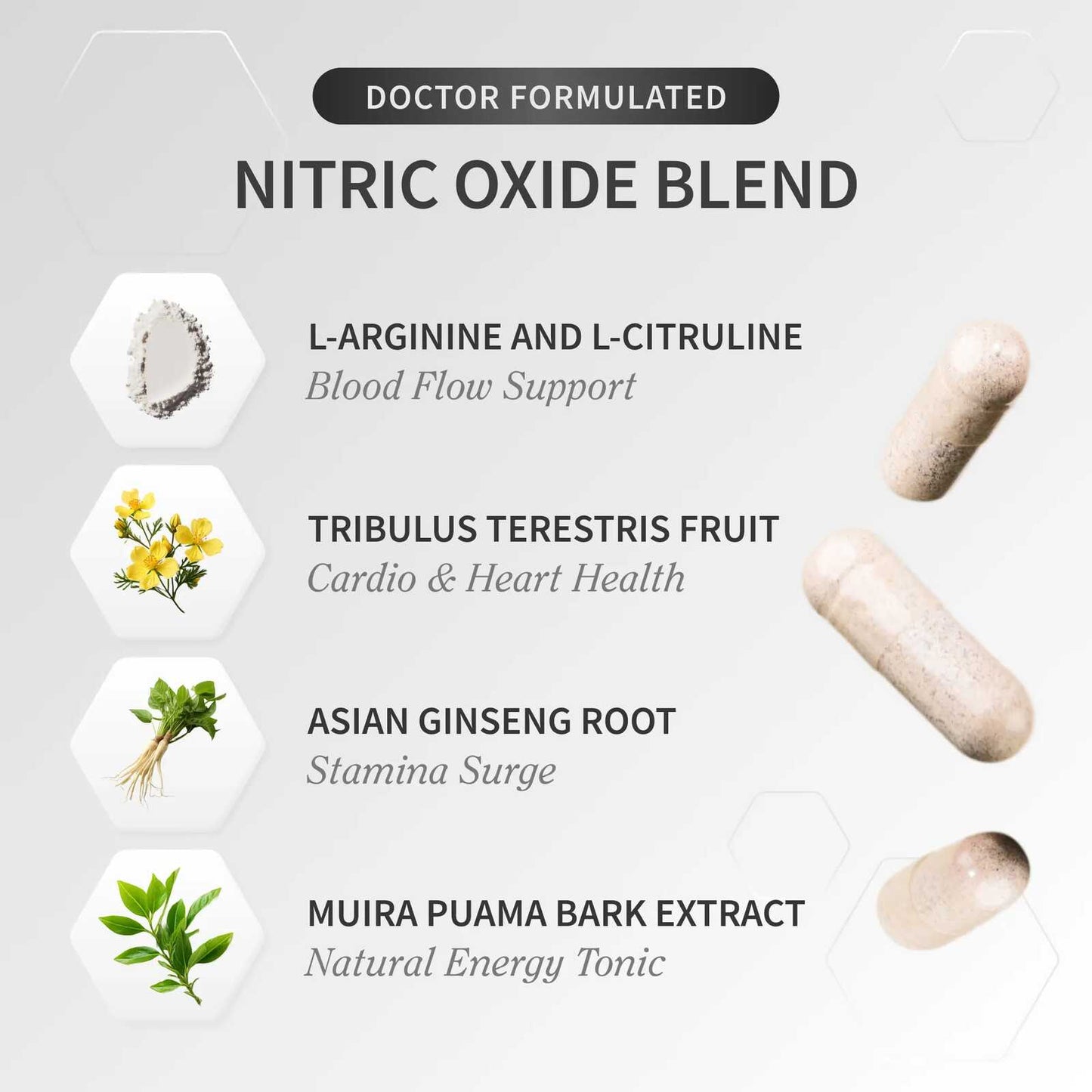 Premium Nitric Oxide: Max Pump, Flow & Endurance