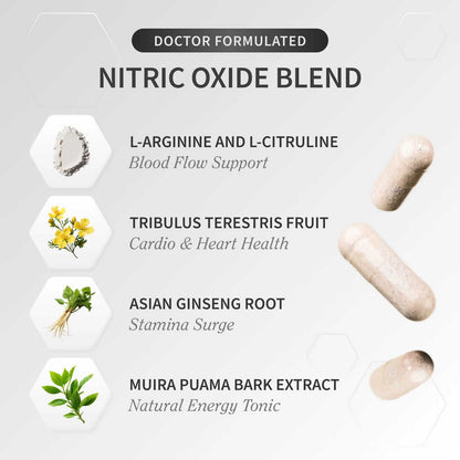 Premium Nitric Oxide: Max Pump, Flow & Endurance