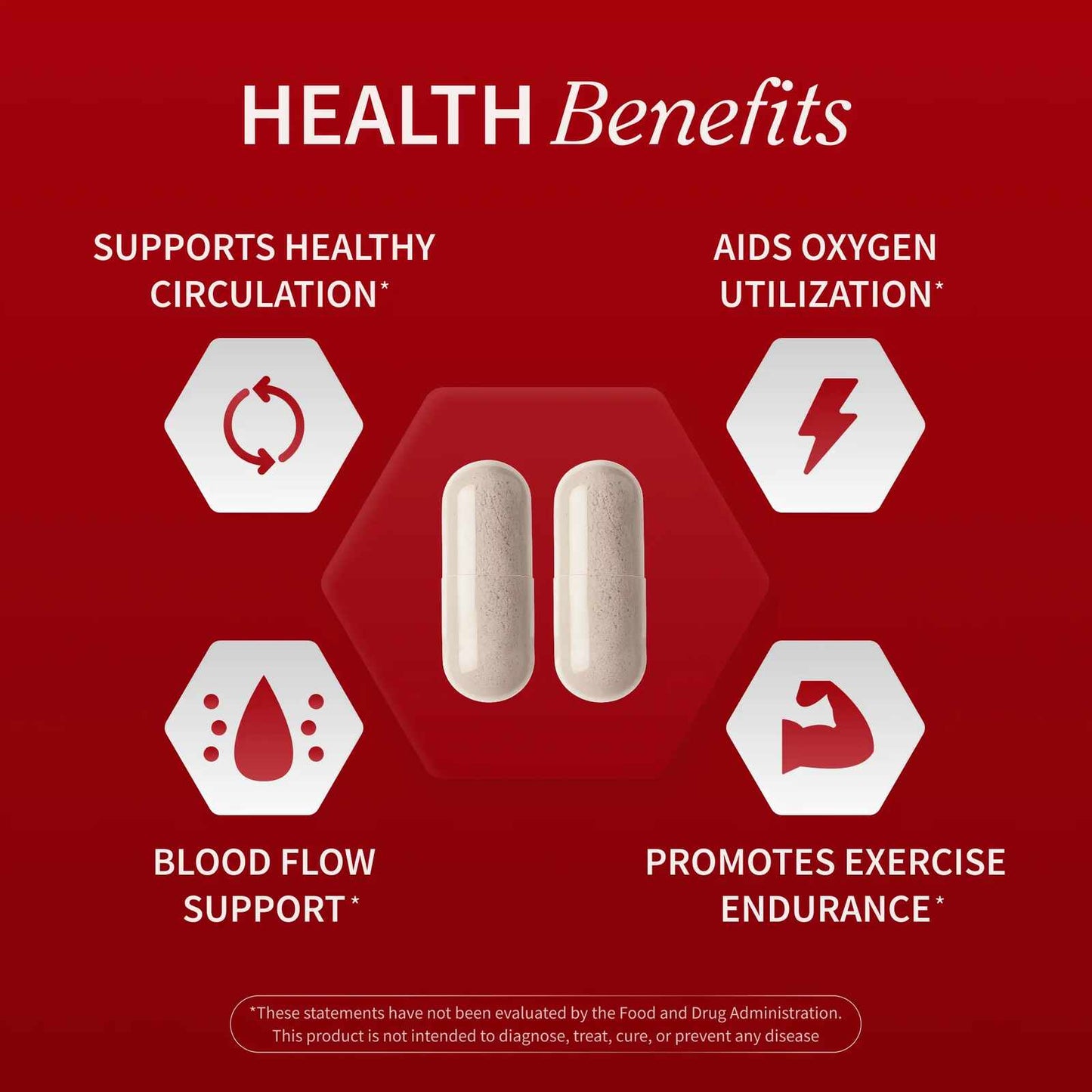 Premium Nitric Oxide: Max Pump, Flow & Endurance