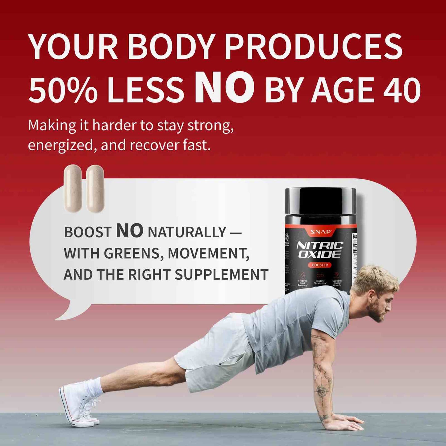 Premium Nitric Oxide: Max Pump, Flow & Endurance