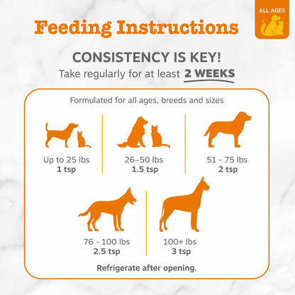 Revitalize Your Pet’s Coat and Health with Premium Wild Alaskan Salmon Oil