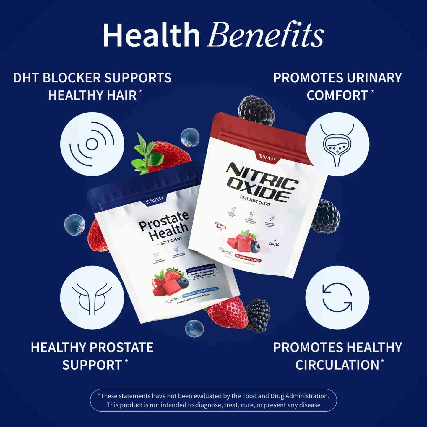 Prostate Gummies: Better Flow & Bladder Control
