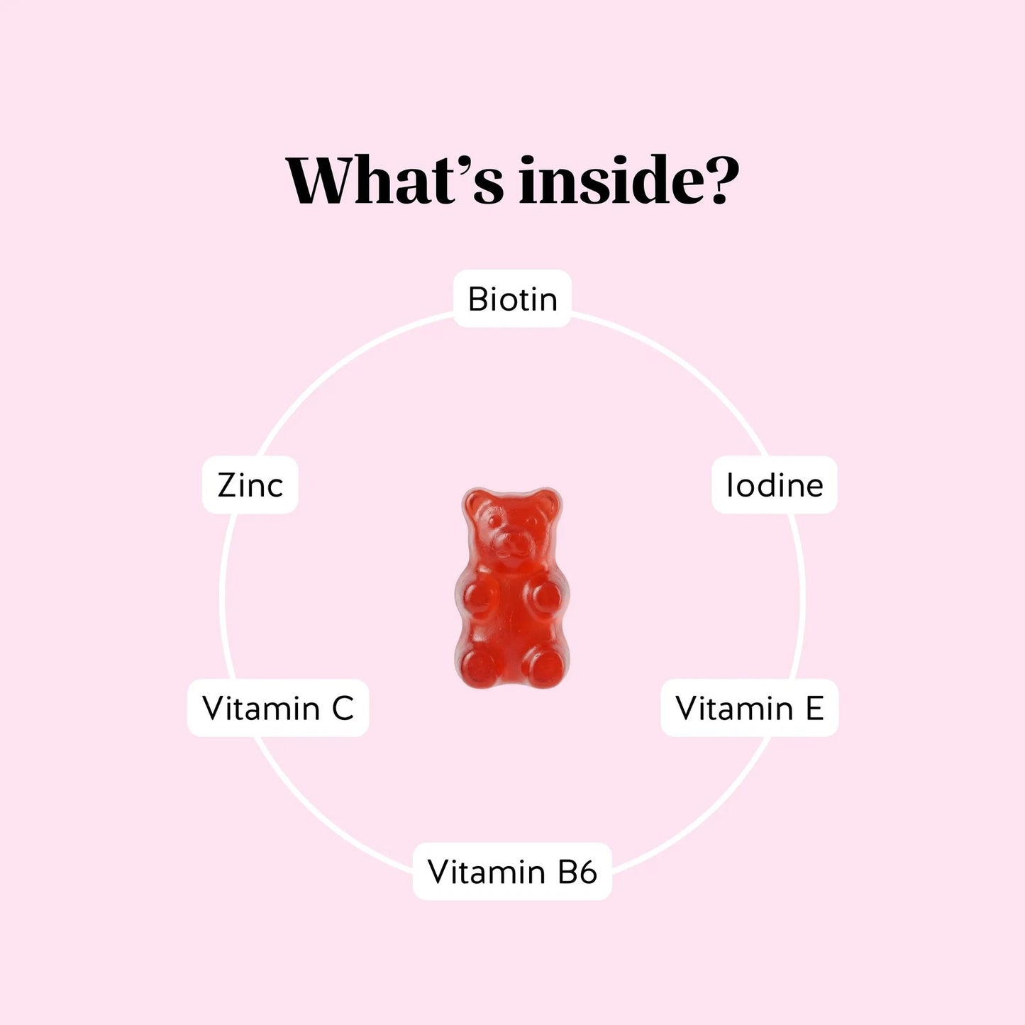 Supercharge Your Hair Growth with High-Potency Biotin & Collagen Gummies