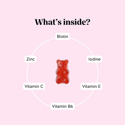 Supercharge Your Hair Growth with High-Potency Biotin & Collagen Gummies