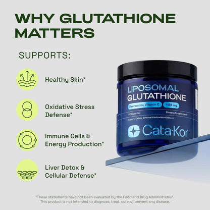 Max-Absorption Liposomal Glutathione 1155mg with Resveratrol Supplement