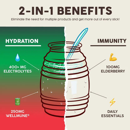 Hydration & Immunity Boost Premium Electrolyte Powder
