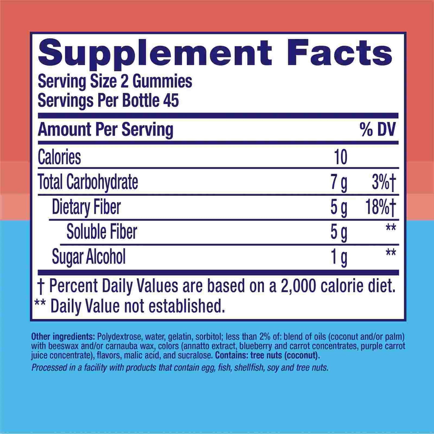 Tasty Daily Fiber Gummies for Natural Digestive Health & Regularity