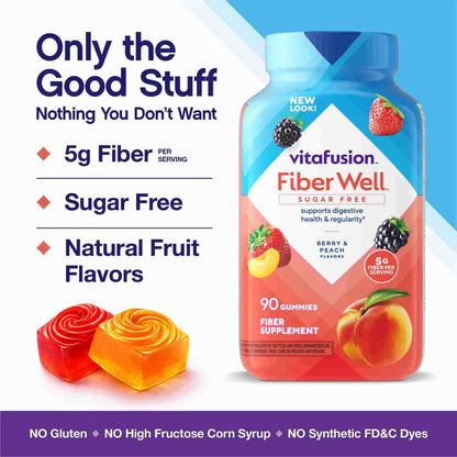 Tasty Daily Fiber Gummies for Natural Digestive Health & Regularity