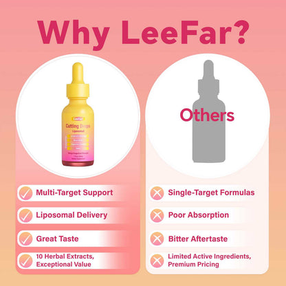 Lymphatic Debloat & Detox Cutting Drops