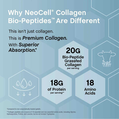 Bio-Peptides Collagen Powder for Superior Absorption & Youthful Skin