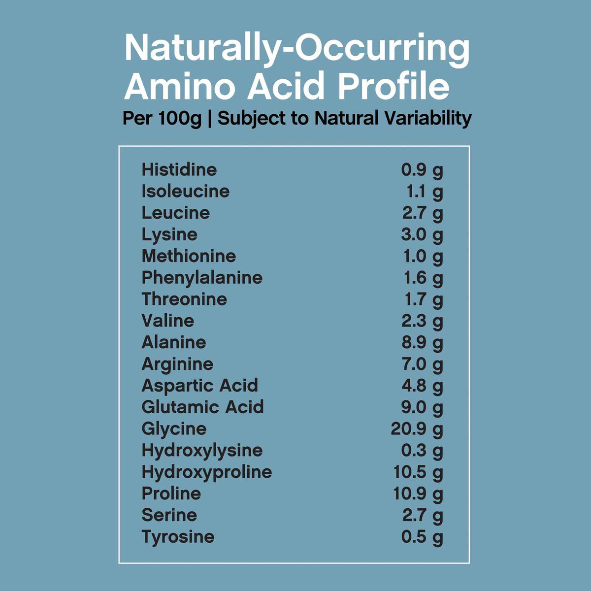 Bio-Peptides Collagen Powder for Superior Absorption & Youthful Skin