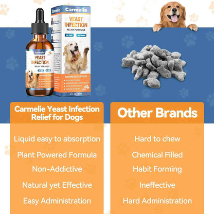 Dog Ear & Skin Relief Drops – Natural Allergy & Yeast Treatment
