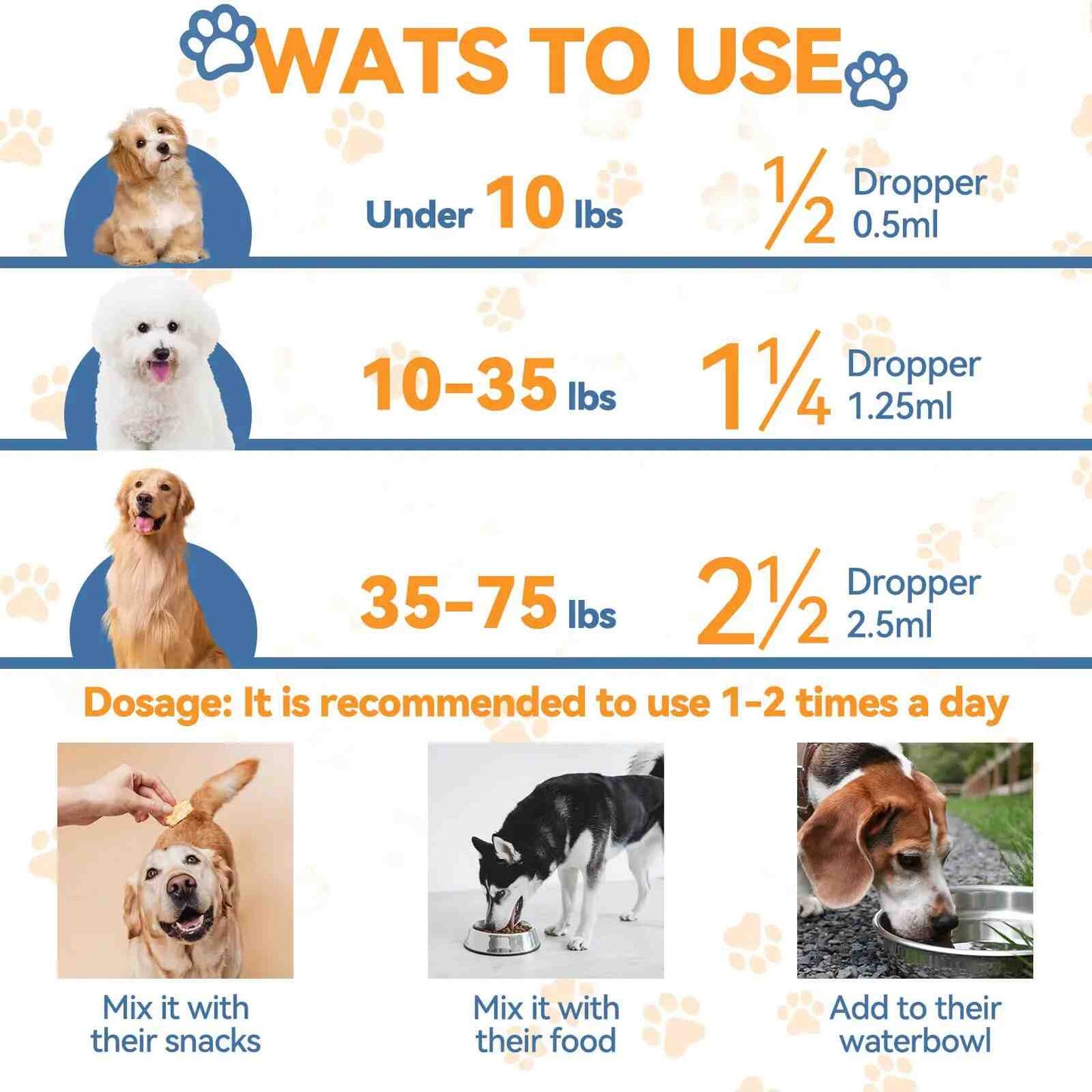 Dog Ear & Skin Relief Drops – Natural Allergy & Yeast Treatment