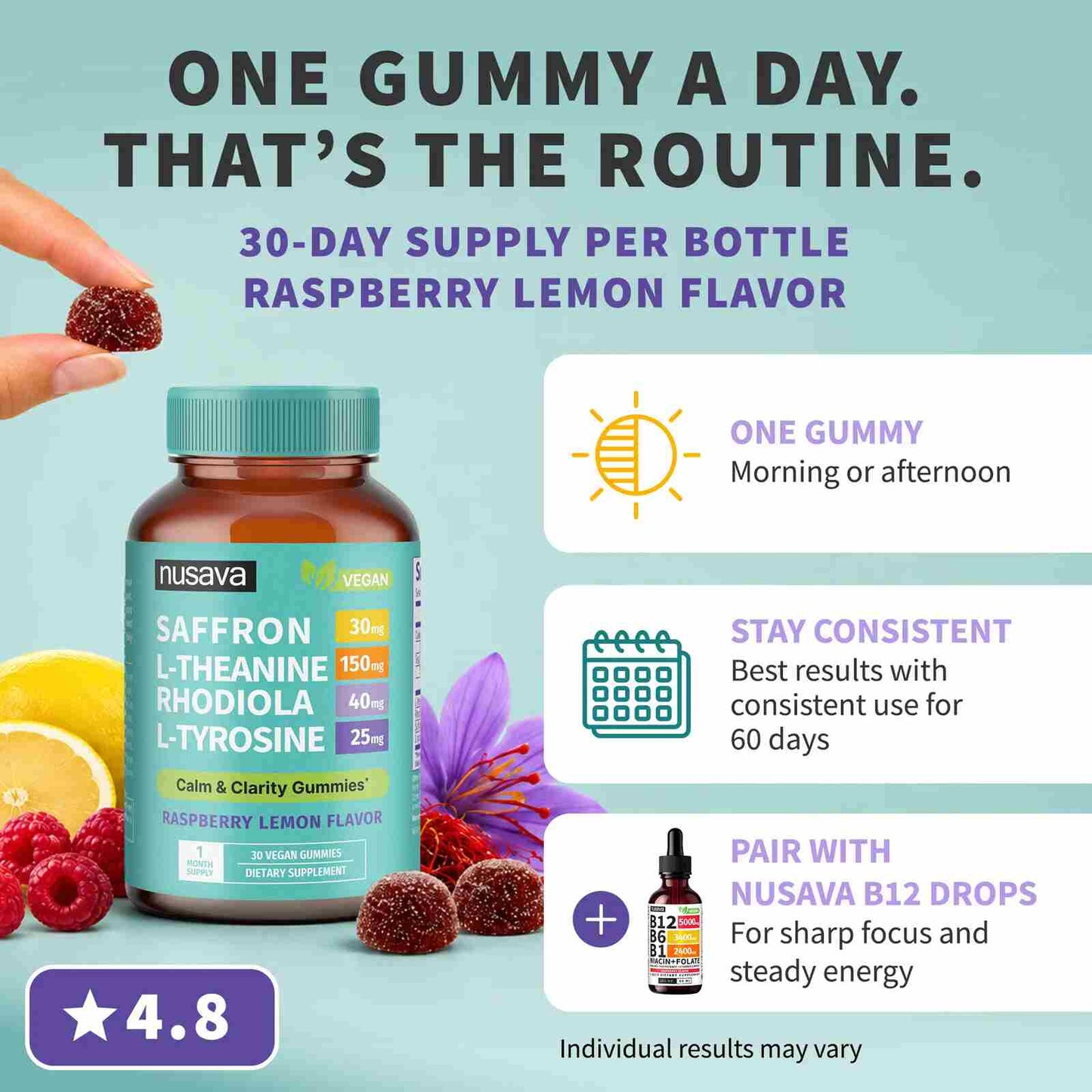 Boost Mood, Calm Stress & Enhance Focus with Premium Organic Saffron Gummies