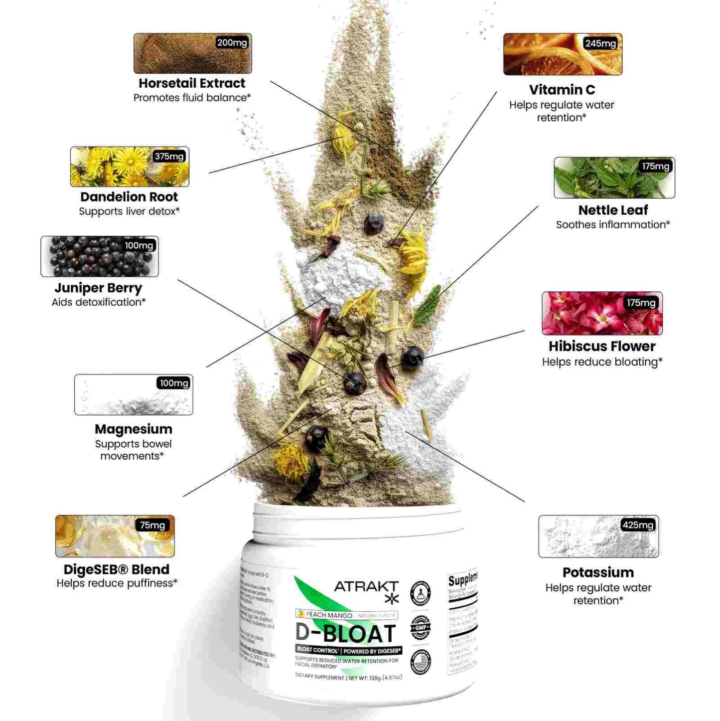 Beat Bloat with Daily Debloat Powder