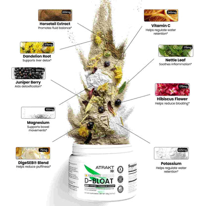 Beat Bloat with Daily Debloat Powder