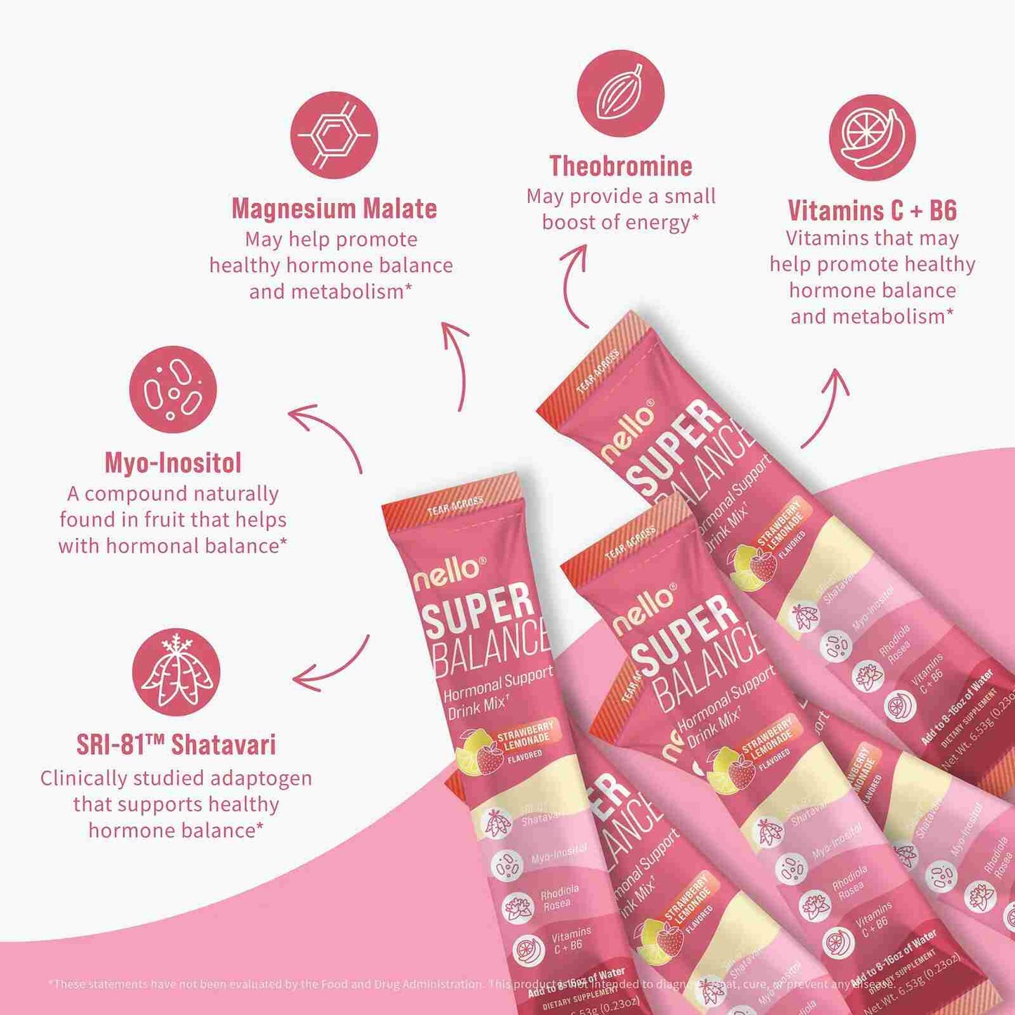 Hormonal Support Daily Drink Mix – Shatavari, Inositol & Rhodiola