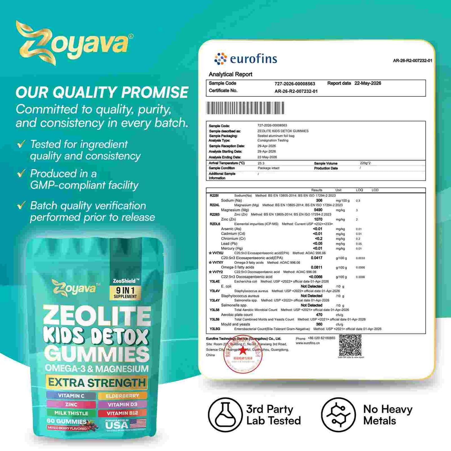 Deep Cellular Heavy Metal Detox & Immune Support Zeolite Gummies