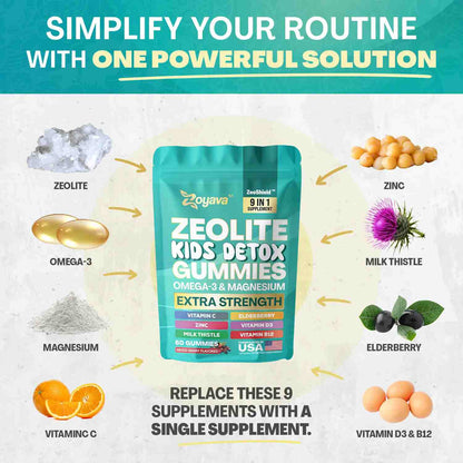 Deep Cellular Heavy Metal Detox & Immune Support Zeolite Gummies