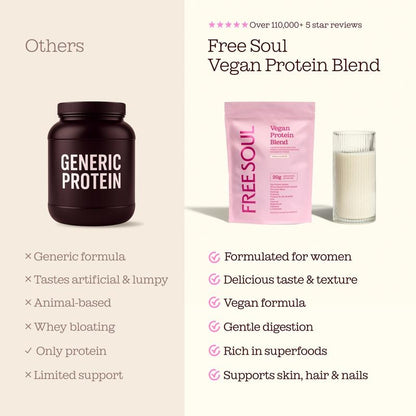Premium Vegan Protein Powder Blend